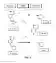 Fig. 06 - Charged mass labeling system