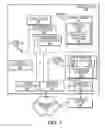 Fig. 09 - Hematology analyzers and methods of operation