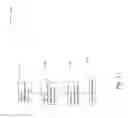 Fig. 26 - System and method for flexibly representing and processing assay plates