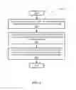 Fig. 06 - Radio frequency probe and methods for forming