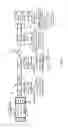Fig. 04 - Impedance isolated lower voltage and wired data communication network