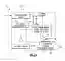 Fig. 02 - Electrical overstress reporting