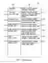 Fig. 07 - System and method for monitoring an electrical pattern and pattern trends in electrically driven systems