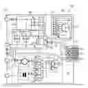Fig. 01 - Modification of test measurement signals for protective devices for electric power networks