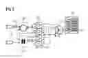 Fig. 04 - Modification of test measurement signals for protective devices for electric power networks