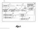 Fig. 03 - Security system of detecting contraband items
