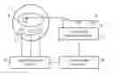 Fig. 01 - Method and system for magnetic resonance imaging
