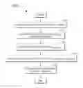 Fig. 01 - NON-INVASIVE IMAGING METHOD FOR EARLY DETECTION AND MAPPING THE SEVERITY OF DISEASES BY USING CEST MRI