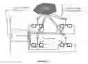 Fig. 03 - INVENTORY/FILL DETECTION RADAR SYSTEM