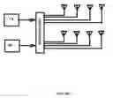 Fig. 10 - INVENTORY/FILL DETECTION RADAR SYSTEM