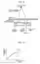 Fig. 09 - Optical sensor and electronic device