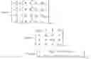 Fig. 06 - Cubature Kalman filtering method suitable for high-dimensional GNSS/INS deep coupling