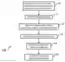Fig. 01 - System and method for assessing the presence of hydrocarbons in a subterranean reservoir based on time-lapse seismic data