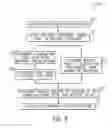 Fig. 09 - Systems and methods to determine relative elemental concentrations from nuclear spectroscopy measurements