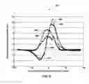 Fig. 07 - Identifying subterranean structures using amorphous metal markers