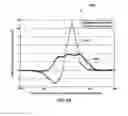 Fig. 09 - Identifying subterranean structures using amorphous metal markers