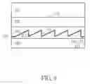 Fig. 10 - Light wave-guide optical element and method for forming the same