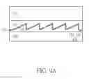Fig. 11 - Light wave-guide optical element and method for forming the same