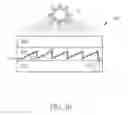 Fig. 12 - Light wave-guide optical element and method for forming the same