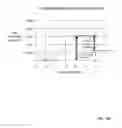 Fig. 07 - Wide field of view five element lens system