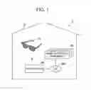Fig. 02 - Apparatus control system