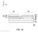 Fig. 04 - Flexible electronic device