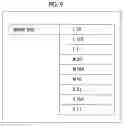 Fig. 08 - Imaging device and control method thereof