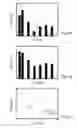 Fig. 11 - Metrology robustness based on through-wavelength similarity