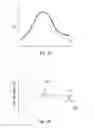 Fig. 12 - Metrology robustness based on through-wavelength similarity