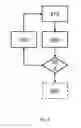 Fig. 13 - Metrology robustness based on through-wavelength similarity
