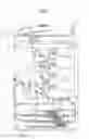 Fig. 02 - Developing device and image forming device