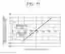 Fig. 10 - Developing device and image forming device