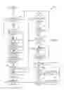 Fig. 04 - System and methods for adjusting toner density in an imaging device