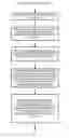 Fig. 01 - Image forming system having multiple image forming units