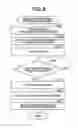 Fig. 09 - Image forming apparatus for removing dew condensation, control method for image forming apparatus, and storage medium