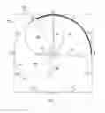 Fig. 02 - Trigonometric display and method thereof