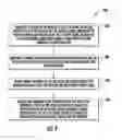 Fig. 05 - System and method for controlling the actuation of wing sections of an implement during an unfolding operation