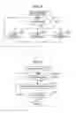 Fig. 08 - Integrated machining system, integrated machining method and non-transitory computer readable medium encoded with program