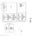 Fig. 07 - Systems and methods for data collection and signal evaluation to determine sensor status