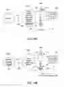 Fig. 131 - Systems and methods for data collection utilizing adaptive scheduling of a multiplexer