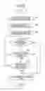 Fig. 09 - Information processing apparatus