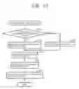 Fig. 09 - Vehicle control apparatus