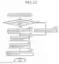 Fig. 09 - Vehicle control apparatus