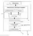 Fig. 01 - Method and System for Interacting with a Wearable Electronic Device