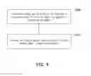 Fig. 08 - High sensitivity readout circuit for touch panel