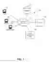 Fig. 02 - Systems and methods for facilitating communication between users of a content management service