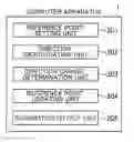 Fig. 01 - Program, computer apparatus, program execution method, and system