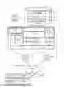 Fig. 01 - ATTACHING CUSTOMIZABLE WIDGETS TO FEED ITEMS