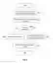 Fig. 09 - Springboard interface for quick task transitions