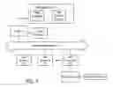 Fig. 02 - Generating a playlist based on content meta data and user parameters